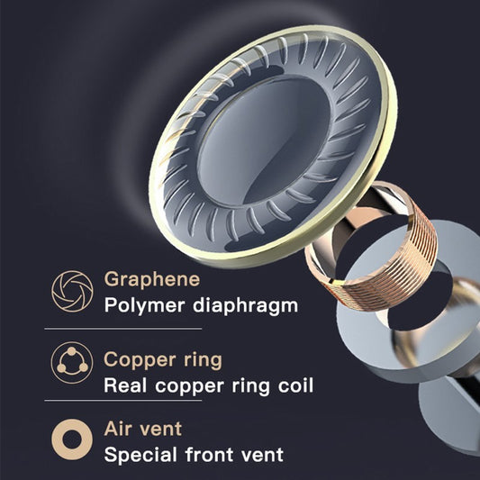 In-Ear Wireless Headphones - True Wireless Earbuds