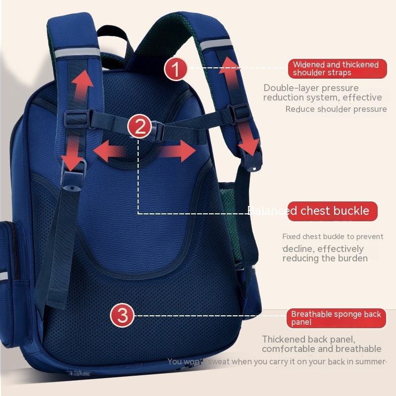 Primary School Student Schoolbag Grade 1-3-6