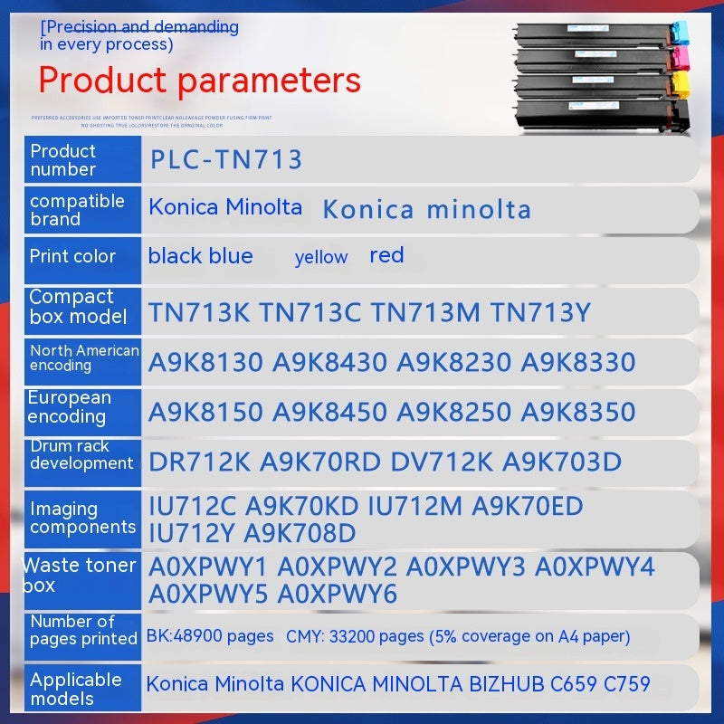 MND Powder Box Copier Cartridge Toner Cartridge Development Unit