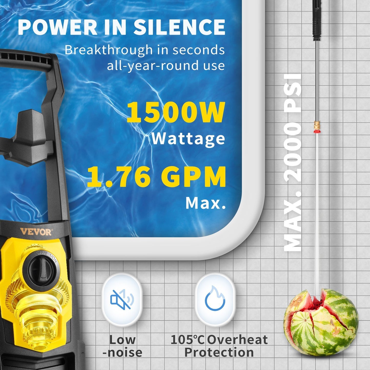 VEVOR Electric Pressure Washer, 2000 PSI, Max. 1.76 GPM Power Washer W 30 Ft Hose, 5 Quick Connect Nozzles, Foam Cannon, Portable To Clean Patios, Cars, Fences, Driveways, ETL Listed