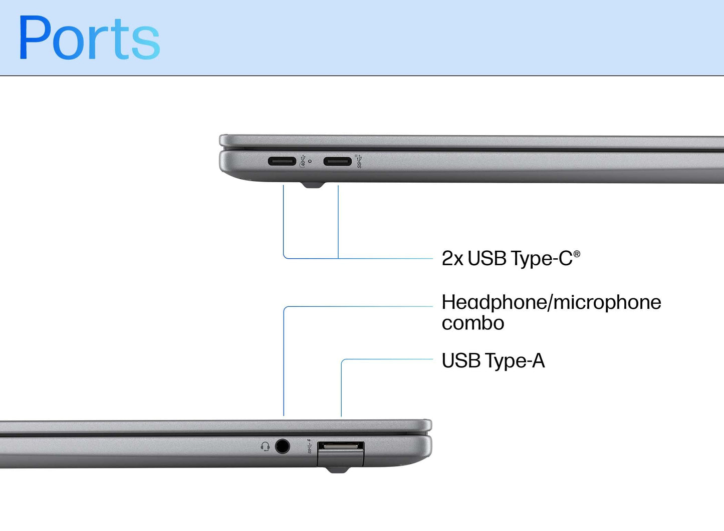 HP OmniBook X AI 14" Laptop with Copilot: 2.2K Touch Display, Qualcomm® Snapdragon® Processor, 16GB RAM, 1TB SSD, Wi-Fi 7, Bluetooth® 5.4, 26-Hour Battery Life, Meteor Silver, A42H8PA