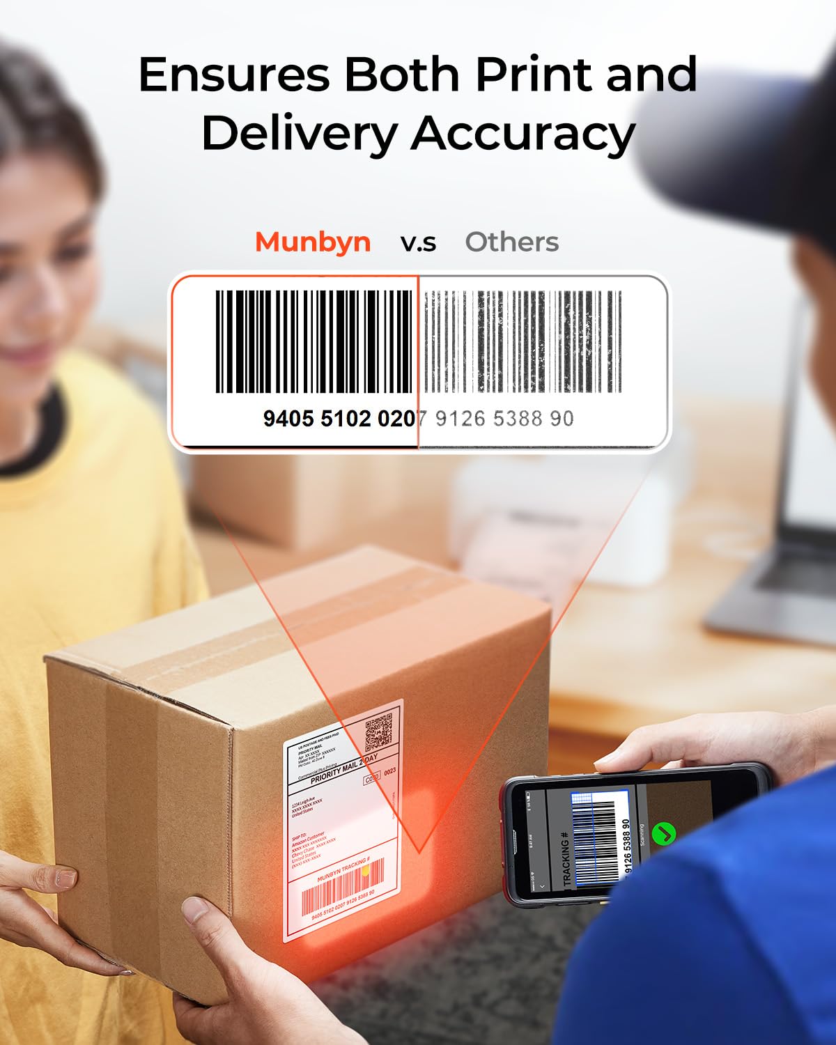 MUNBYN Bluetooth Shipping Label Printer, 4x6 Thermal Label Printer for Small Business, Compatible with iPhone, Android, Windows, macOS, Etsy, Shopify, Royal Mail, DHL, DPD, Evri, 402B, White