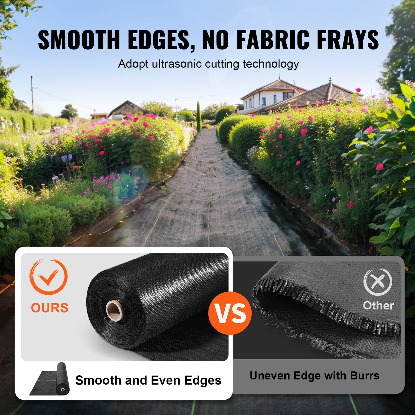 VEVOR 3FTx50FT Premium Heavy Duty Weed Barrier Landscape Fabric, 3.2OZ Woven Geotextile Fabric Under Gravel, High Permeability For Weed Blocker Weed Mat, Driveway Fabric, Weed Control Garden Cloth
