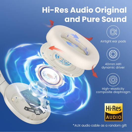 Noise Reduction Headset Bluetooth Long Endurance