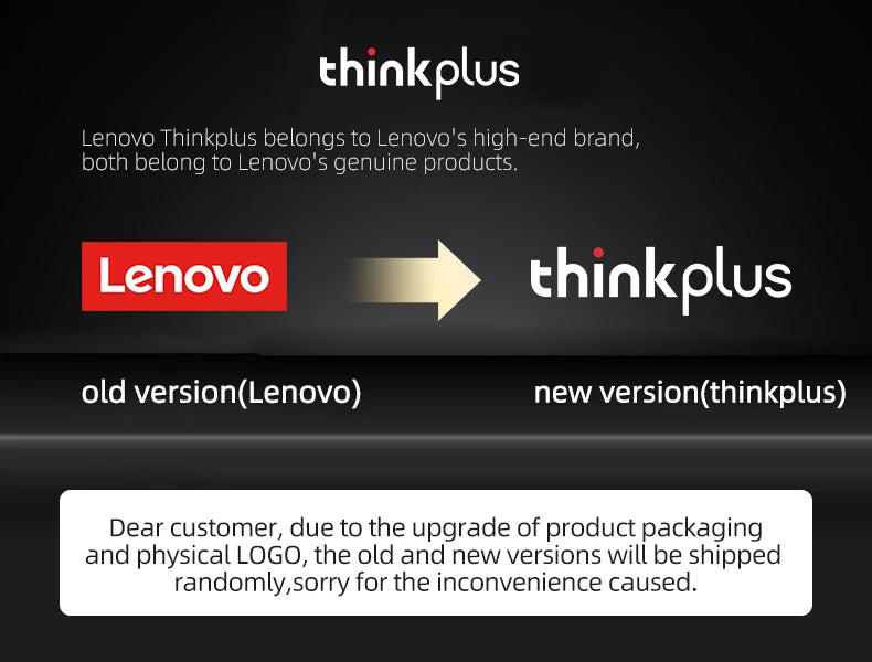 Original Lenovo LP19 Bluetooth 5.1 Earphones TWS Wireless In-Ear Earbuds Sports Headphones Dual HD Microphone Headset 2023 New