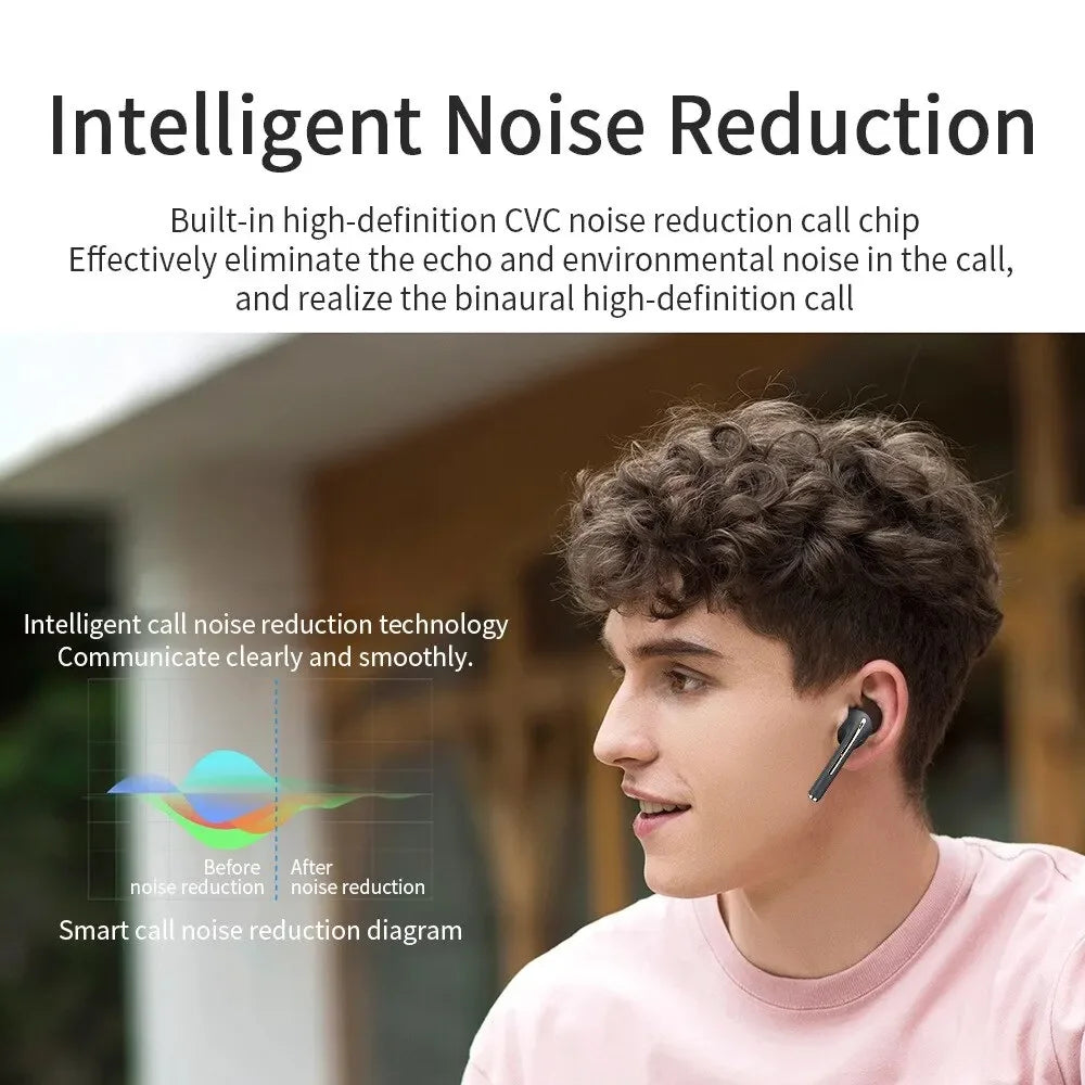 Original XIAOMI J18 Wireless Earphones Bluetooth Headset Game Waterproof Headset with Mic TWS Touch-controlled headphones