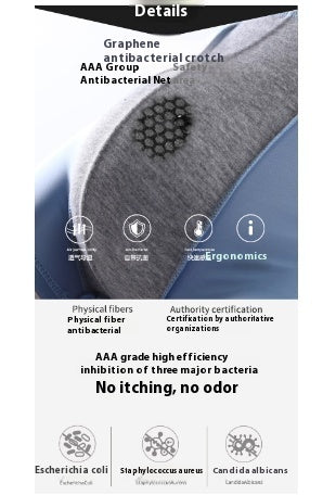 Men’s Underwear