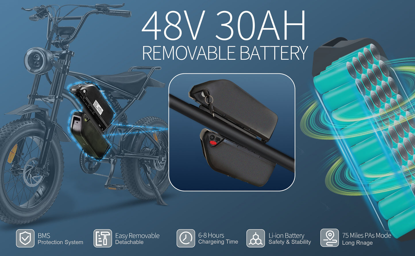 Ebike,1000W Motor,48V30Ah Battery,20 Inches,Maximum Speed 40-50KM