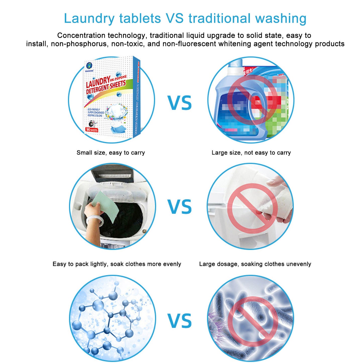 Laundry strips
