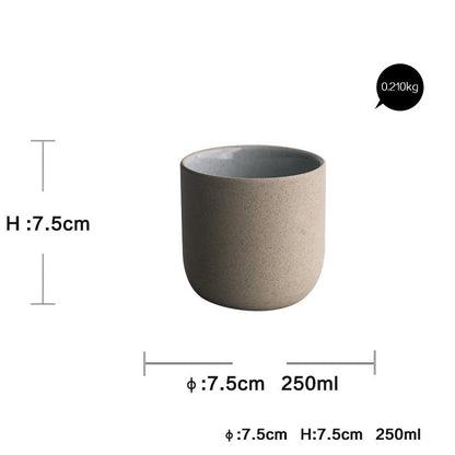 Dinner Plate Set