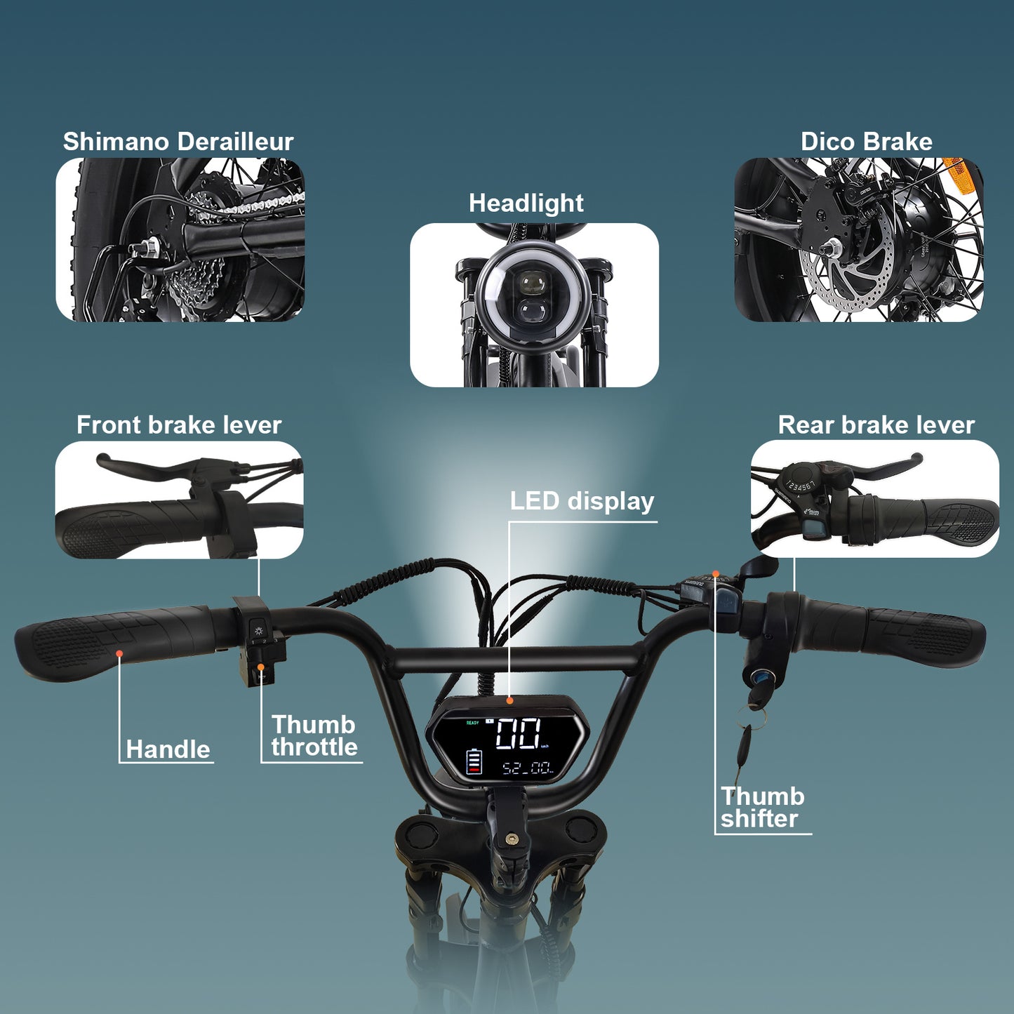 Ebike,1000W Motor,48V30Ah Battery,20 Inches,Maximum Speed 40-50KM