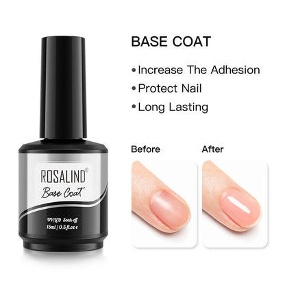 Gel Nail Polish