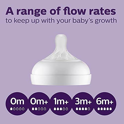 Philips Avent Natural Newborn Glass Gift Set, Baby Bottles with Natural Response Nipples, 3X 4oz (Slow Flow, Flow 2) and 2X 8oz (Medium Flow, Flow 3), 2X Silicone Sleeves, SCD858/01