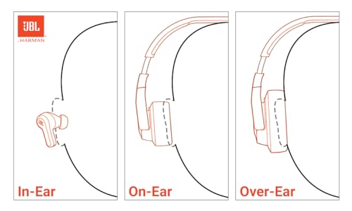 JBL Vibe Beam - True Wireless JBL Deep Bass Sound Earbuds, Bluetooth 5.2, Water & Dust Resistant, Hands-free call with VoiceAware, Up to 32 hours of battery life (Blue)