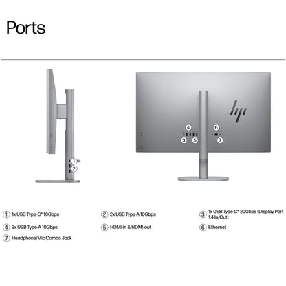 HP OmniStudio X All-in-One Desktop PC, 32" 4K IPS Display, Intel Core Ultra 7 Processor, Intel Arc Graphics, 16GB DDR5 RAM, 1TB SSD, Windows 11 Home, 5MP IR Camera, B&O Audio, BD0R6PA