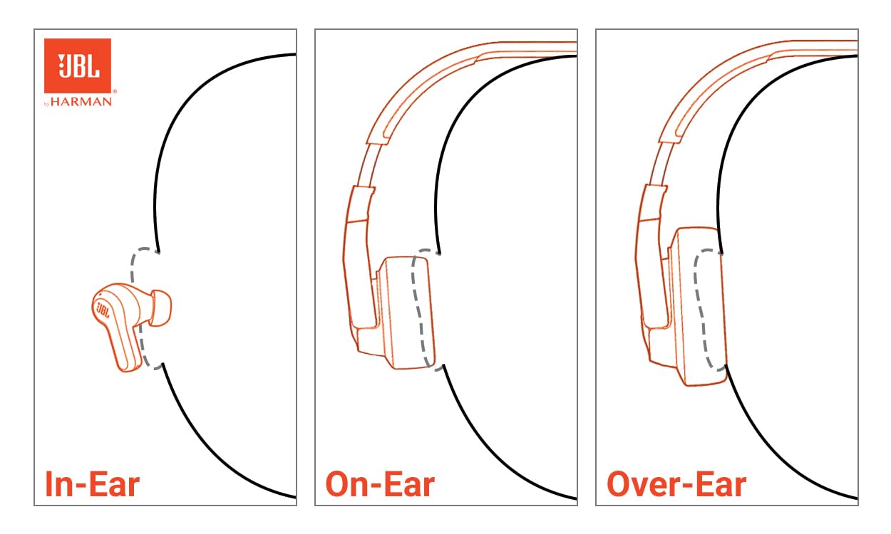 JBL Vibe Beam - True Wireless JBL Deep Bass Sound Earbuds, Bluetooth 5.2, Water & Dust Resistant, Hands-free call with VoiceAware, Up to 32 hours of battery life (Mint)