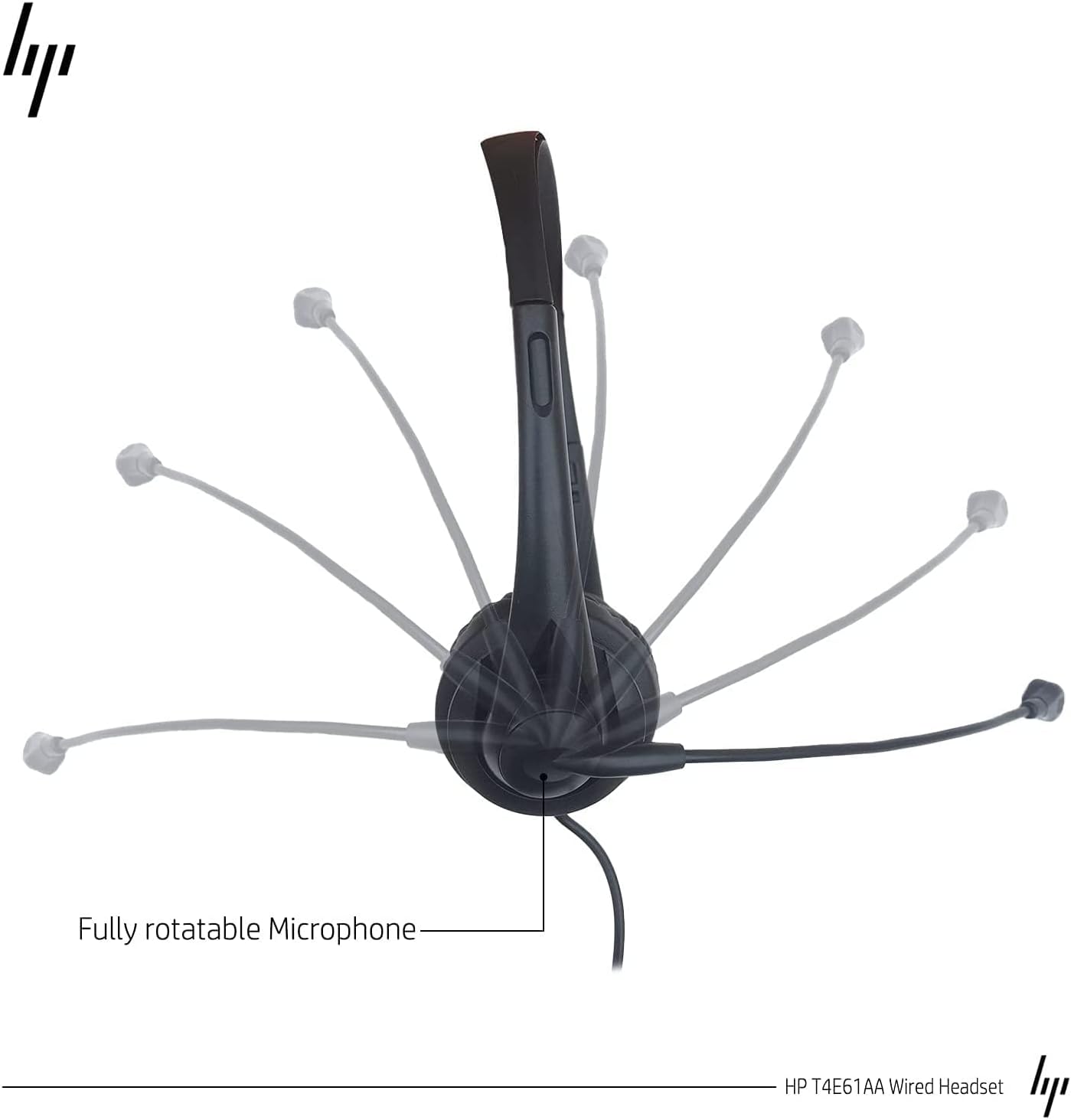 HP 3.5mm Stereo Wired Headphones, Business Headset with Microphone for Customer Service, Laptop/Desktop/PC/MAC