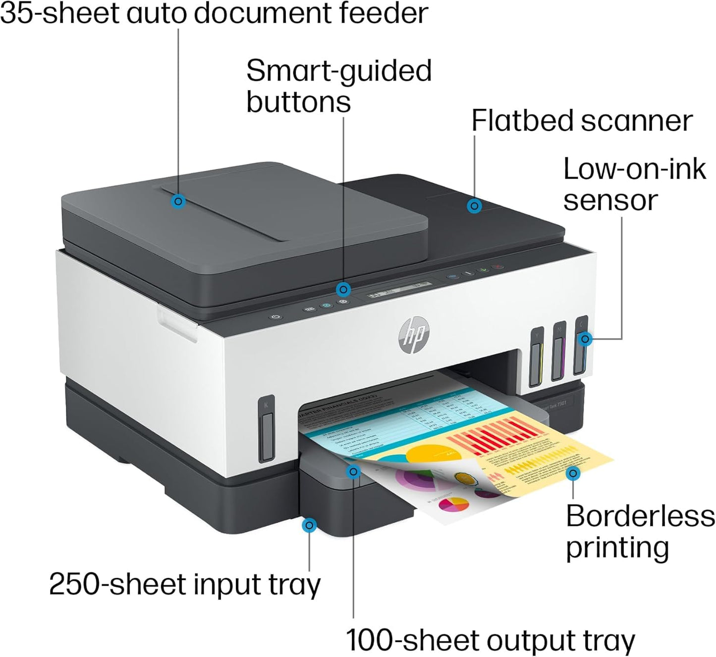 HP Smart Tank 7305 All-in-One Color Printer with Wi-Fi, Print, Scan & Copy, Print speed Up to 15 ppm, 28B75A