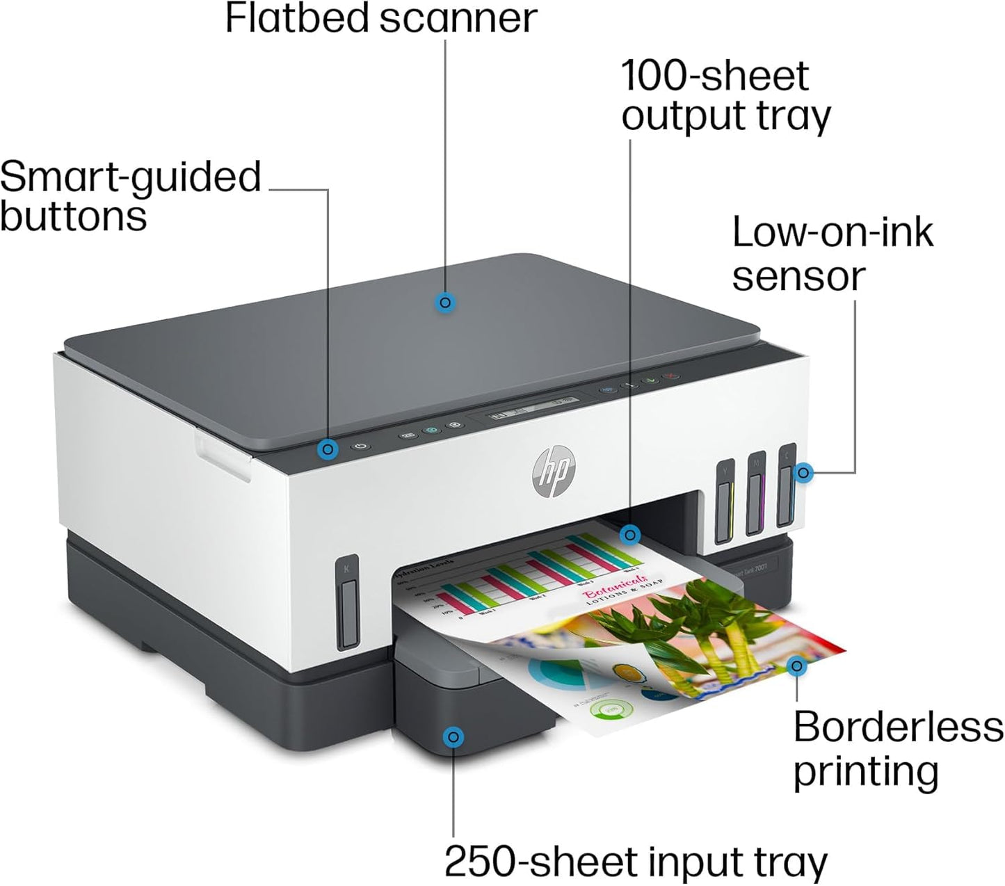HP Smart Tank 7005 All-in-One Printer - Print, Scan, Copy, Wireless - Up to 9 PPM Print Speed Color (ISO) - 28B54A