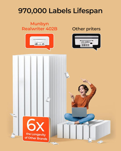 MUNBYN Bluetooth Shipping Label Printer, 4x6 Thermal Label Printer for Small Business, Compatible with iPhone, Android, Windows, macOS, Etsy, Shopify, Royal Mail, DHL, DPD, Evri, 402B, White