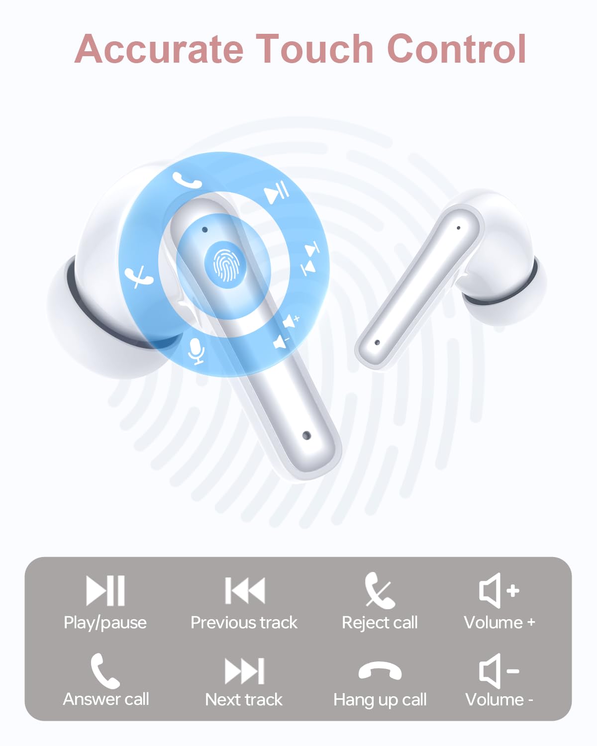 Wireless Earbuds, Bluetooth Ear Buds Headphones, 40H Long Playtime, Stereo Deep Bass, LED Power Display, IPX7, Lightweight in Ear Earphone with Mic for iPhone Android Phone