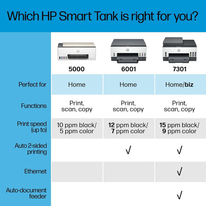 HP Smart Tank 7305 All-in-One Color Printer with Wi-Fi, Print, Scan & Copy, Print speed Up to 15 ppm, 28B75A