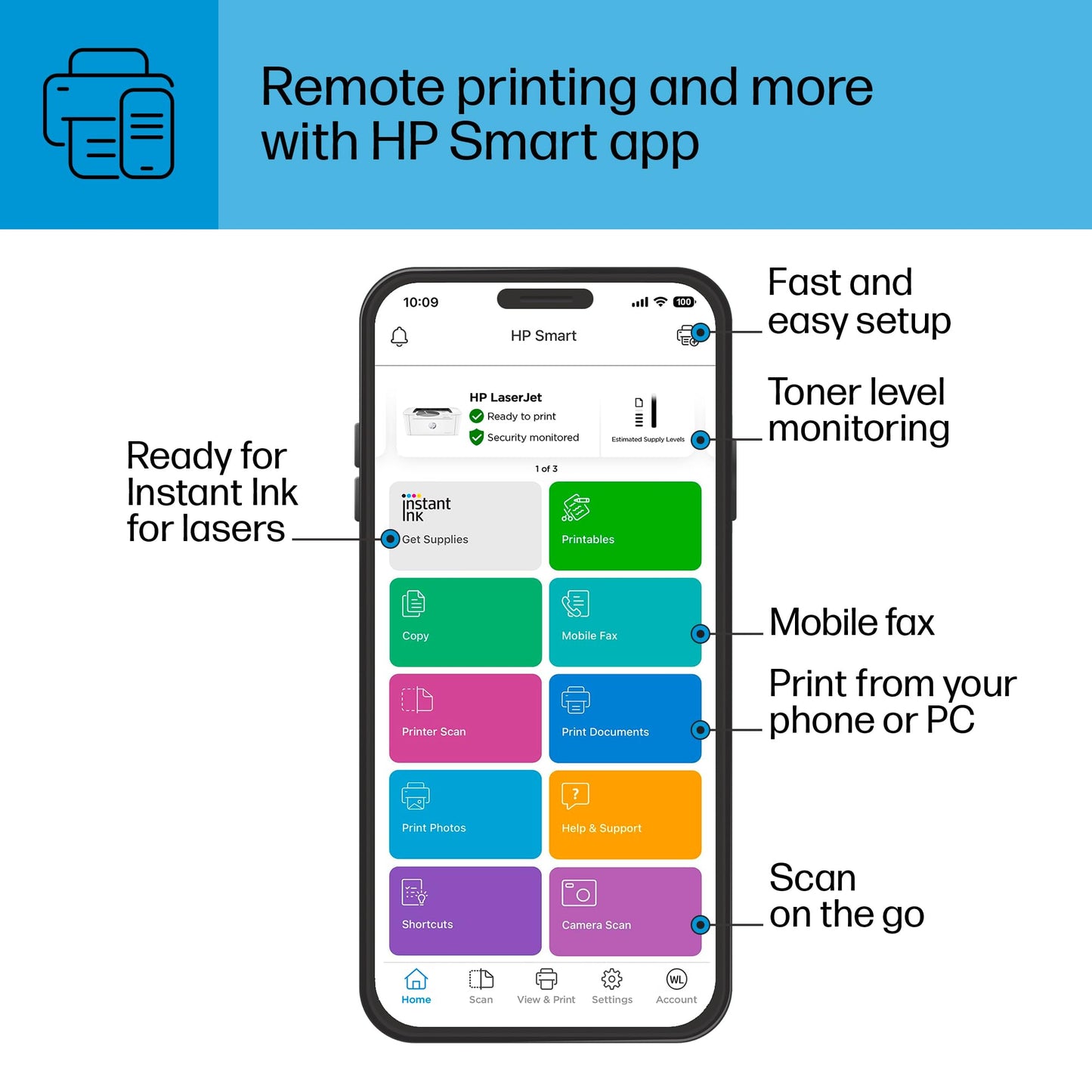 HP Laserjet M110w Wireless Printer, Print, Fast speeds, Easy Setup, Mobile Printing, Best for Small Teams