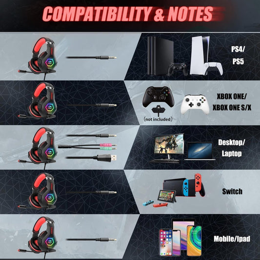 Ozeino Gaming Headset for PC, Ps4, Ps5, Xbox Headset with 7.1 Surround Sound, Gaming Headphones with Noise Cancelling Mic RGB Light Over Ear Headphones for Xbox Series X/S, Switch -Red
