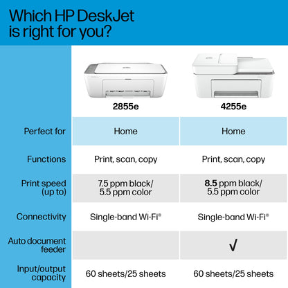 HP DeskJet 4255e Wireless All-in-One Color Inkjet Printer, Scanner, Copier, Best-for-Home, 3 Month Instant Ink Trial Included (588S6A)