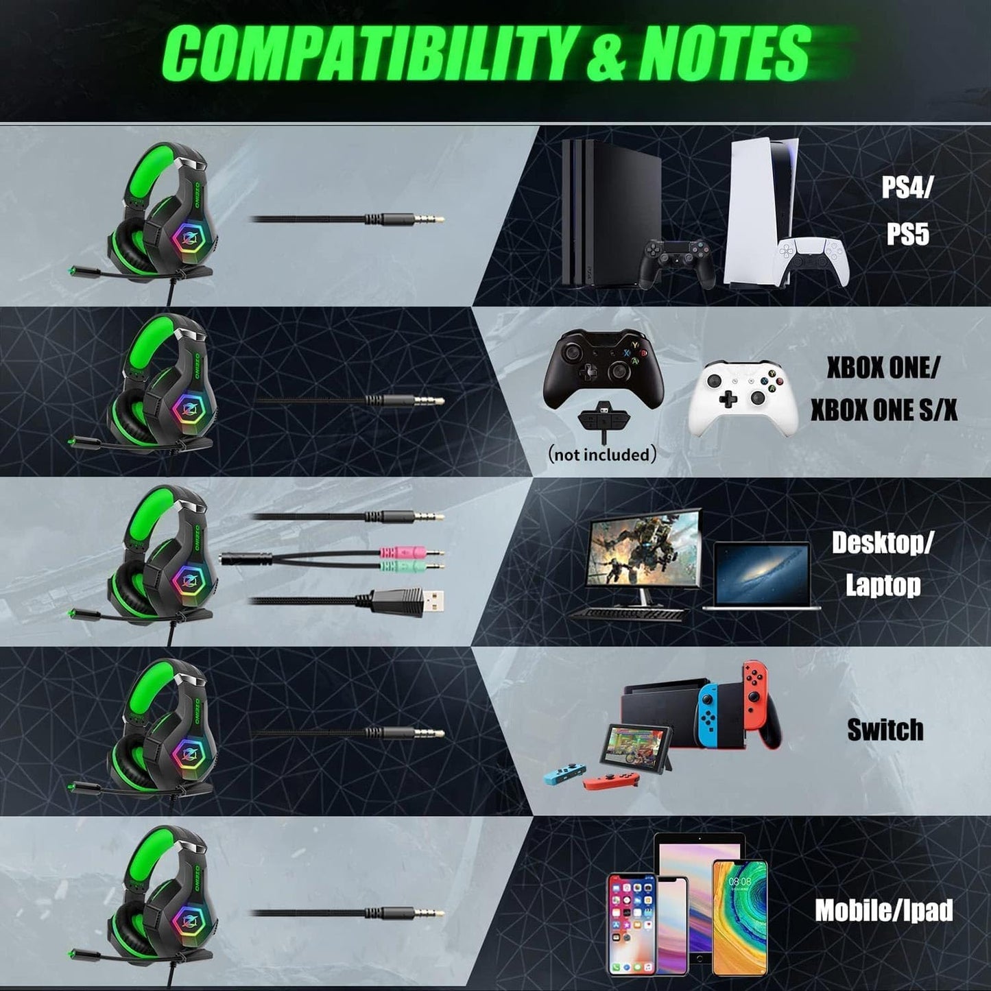 Ozeino Gaming Headset for PC, Ps4, Ps5, Xbox Headset with 7.1 Surround Sound, Gaming Headphones with Noise Cancelling Mic RGB Light Over Ear Headphones for Xbox Series X/S, Switch-Green