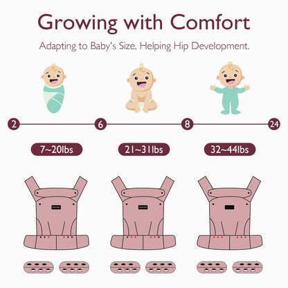 Momcozy Baby Carrier - Ergonomic, Cozy and Lightweight Carrier for 7-44lbs, Effortless to Put On, Ideal for Hands-Free Parenting, Enhanced Lumbar Support, Purehug for Infant to Toddler, Black