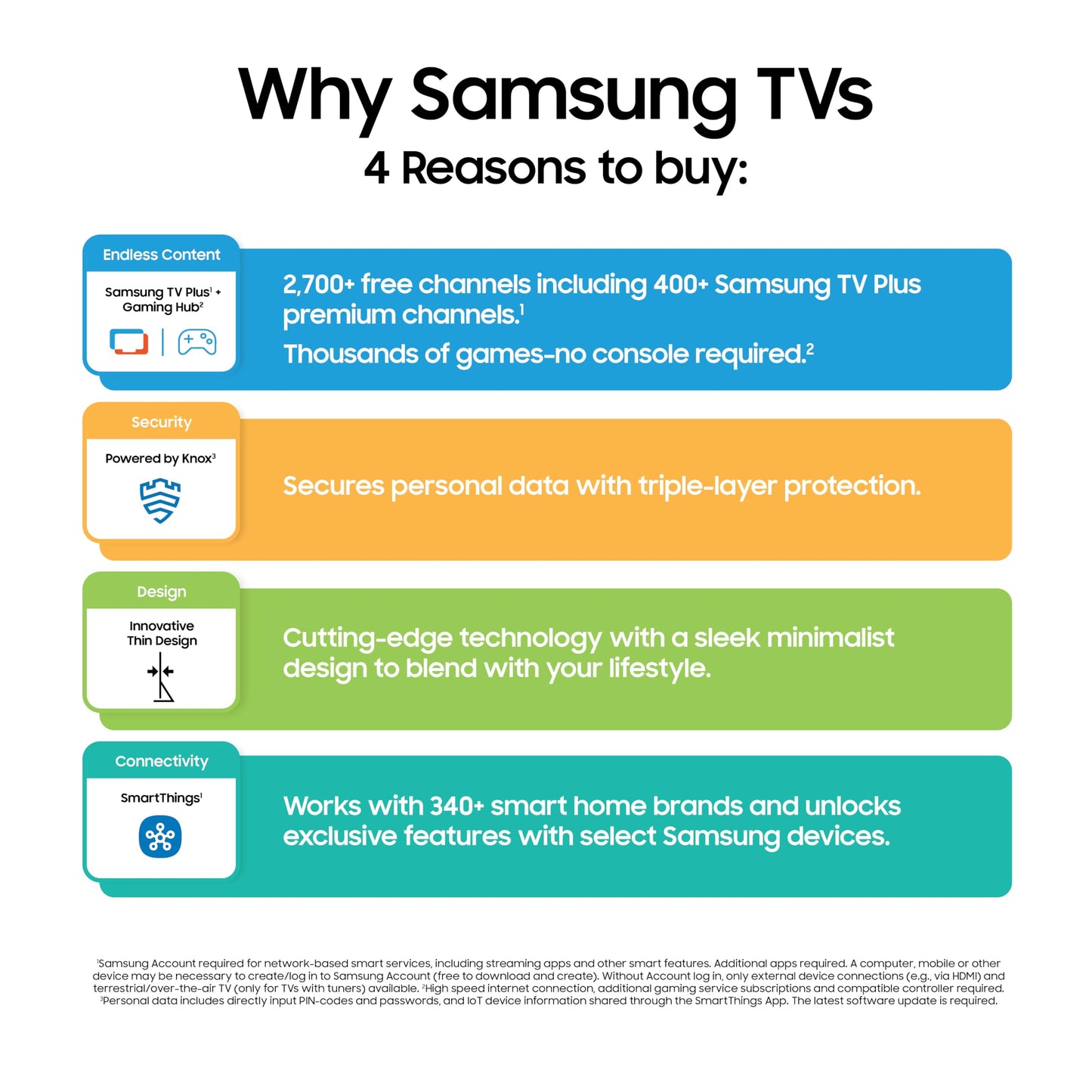 SAMSUNG 85-Inch Class QLED Q7F Series Samsung Vision AI Smart TV (2025 Model, 85Q7F) Quantum HDR, Object Tracking Sound Lite, Q4 AI Gen1 Processor, 4K upscaling, Gaming Hub, Alexa Built-in
