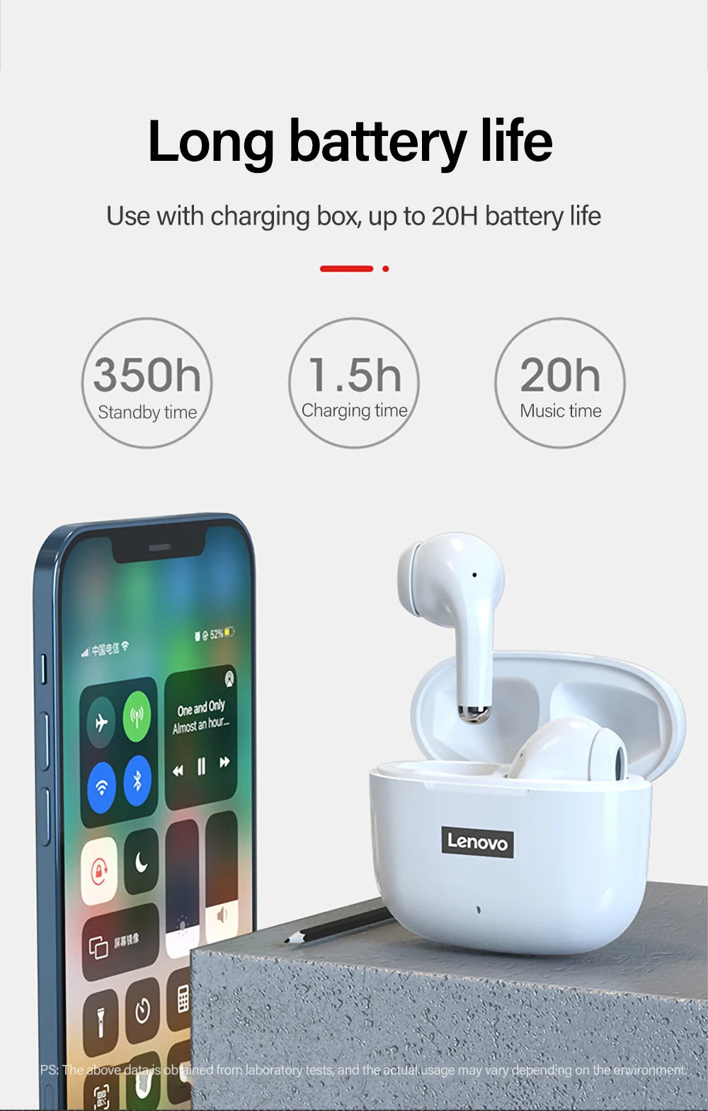 Original Lenovo Thinkplus LivePods LP40pro TWS Semi-in-ear Ergonomic 5.1 Bluetooth Earphone Wireless Stereo Music Calls Headset