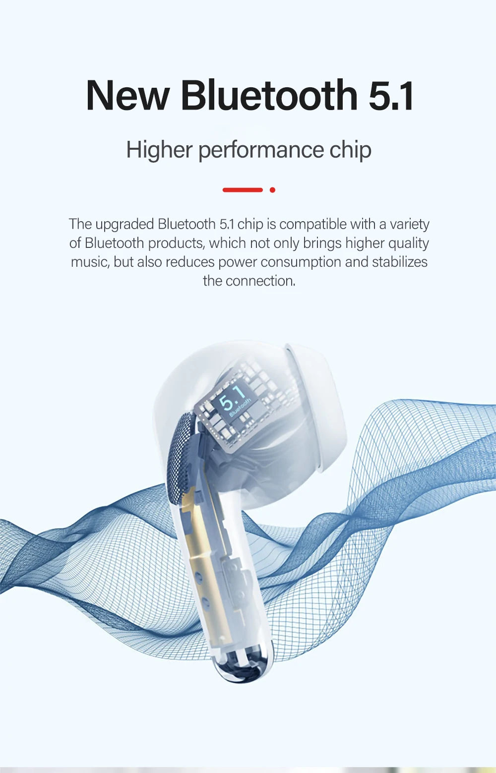 Original Lenovo Thinkplus LivePods LP40pro TWS Semi-in-ear Ergonomic 5.1 Bluetooth Earphone Wireless Stereo Music Calls Headset