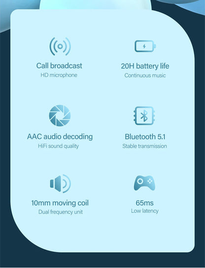 Original Lenovo Thinkplus LivePods LP40pro TWS Semi-in-ear Ergonomic 5.1 Bluetooth Earphone Wireless Stereo Music Calls Headset