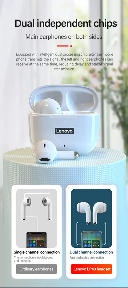 Original Lenovo Thinkplus LivePods LP40pro TWS Semi-in-ear Ergonomic 5.1 Bluetooth Earphone Wireless Stereo Music Calls Headset