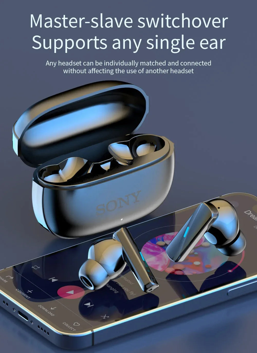 Sony TWS Headset Wireless Earphones Bluetooth Headphones Sport Stereo Fone Bluetooth Earbuds Cable For Xiaomi Huawei iPhone