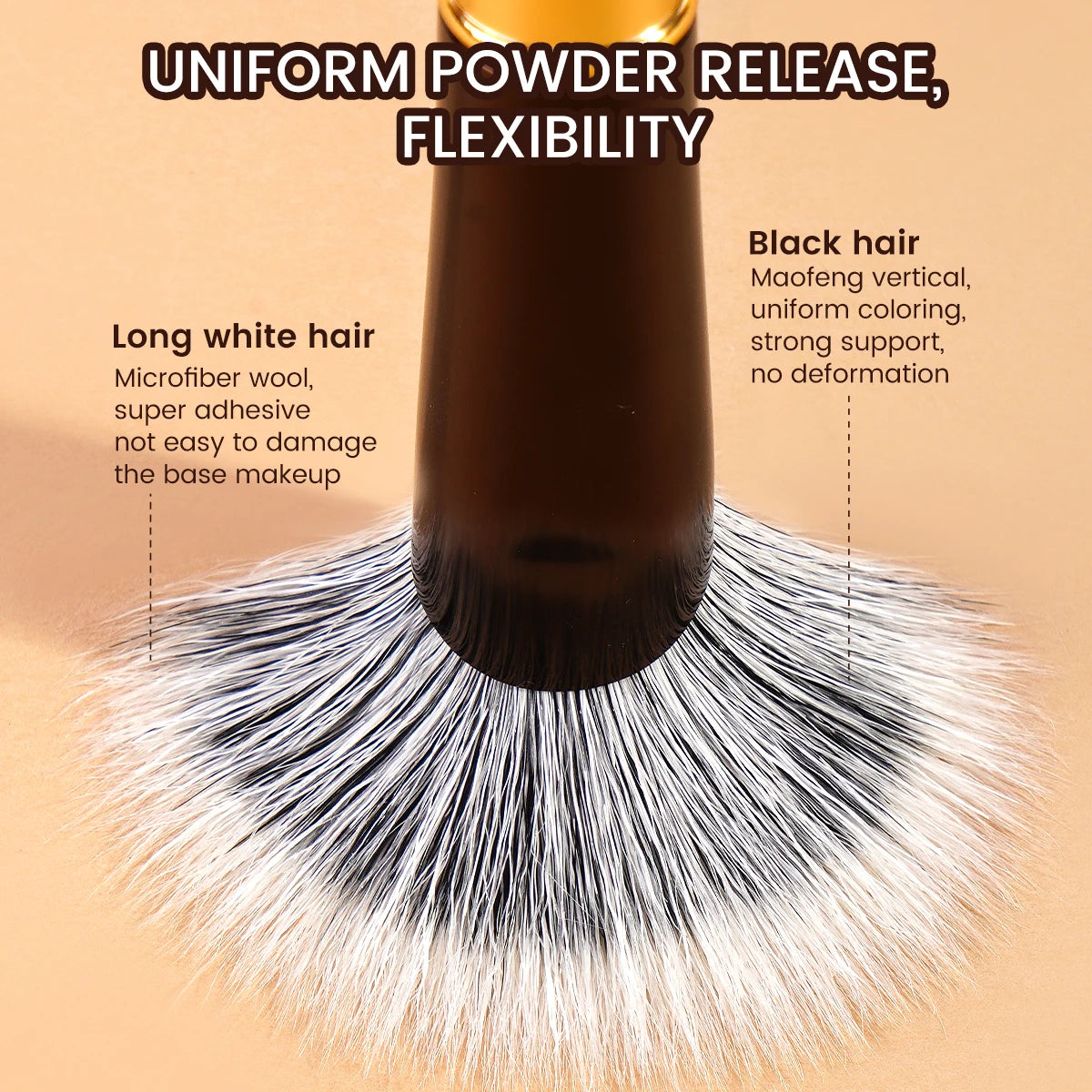 MAANGE 3pcs Dual-Head Multifunctional Makeup Brushes Sloping Foundation Concealer Brush Kabuki for Liquid Cream Blending Beauty