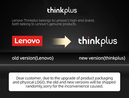 Original Lenovo LP19 Bluetooth 5.1 Earphones TWS Wireless In-Ear Earbuds Sports Headphones Dual HD Microphone Headset 2023 New