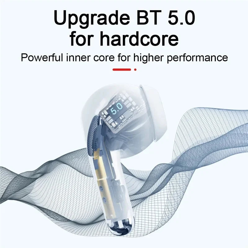 Original Lenovo Thinkplus LivePods LP40pro TWS Semi-in-ear Ergonomic 5.1 Bluetooth Earphone Wireless Stereo Music Calls Headset