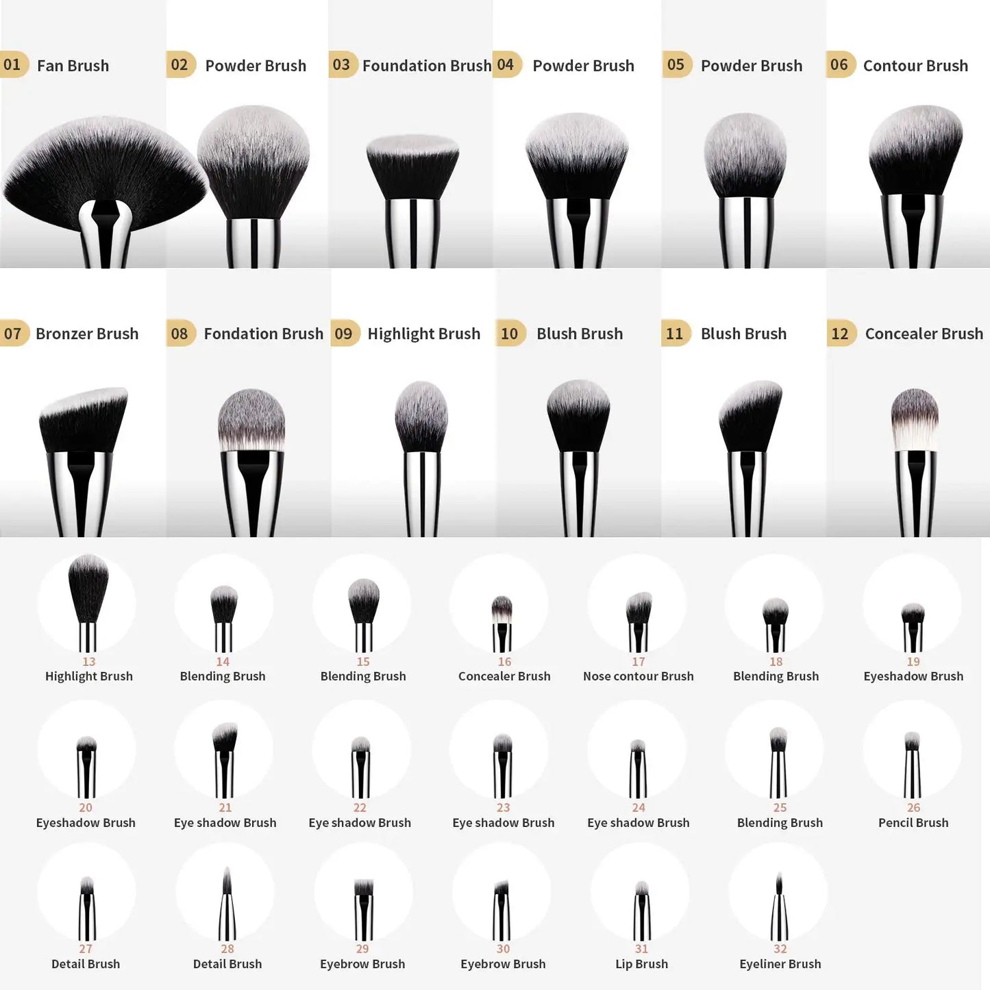 DUcare Professional Makeup Brush Set 10-32Pc Brushes Makeup Kit Synthetic Hair Foundation Power Eyeshadows Blending Beauty Tools