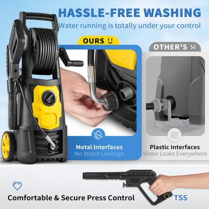 VEVOR Electric Pressure Washer 2000 PSI Max  GPM Power Washer W 30 Ft Hose  5 Quick Connect Nozzles, Foam Cannon, Portable To Clean Patios, Cars, Fences, Driveways